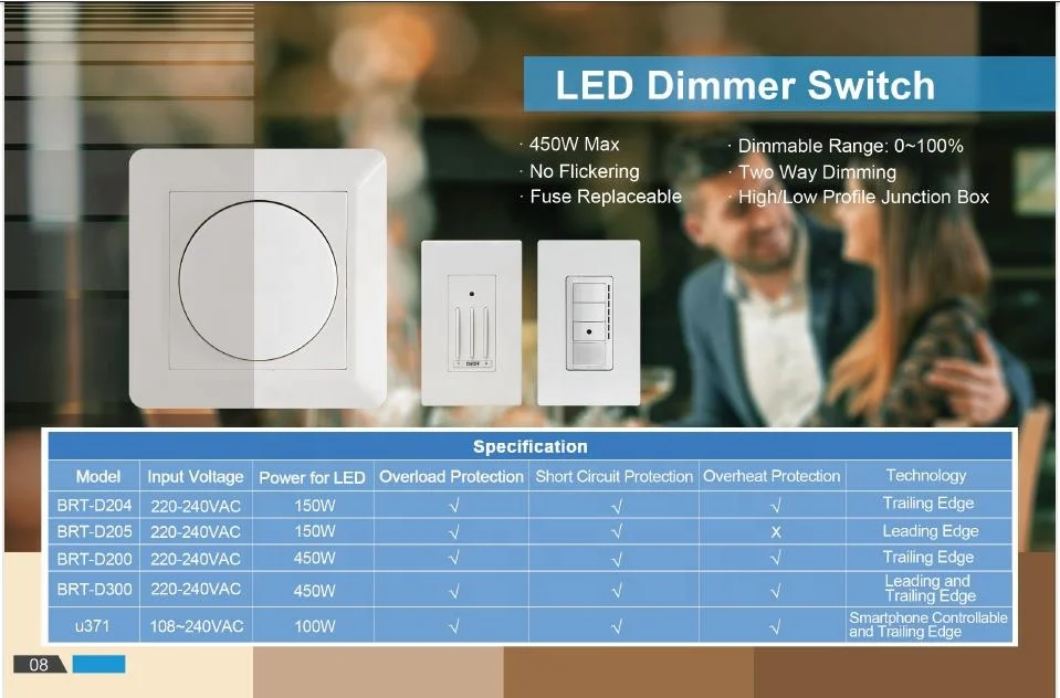 LED Dimmer Switch.jpg