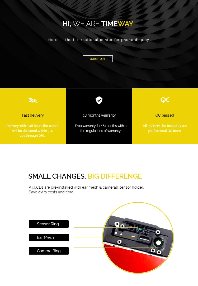 Mobile phone parts 128gb original for iphone7 plus lcd screen digitizer for iphone 7plus accessories