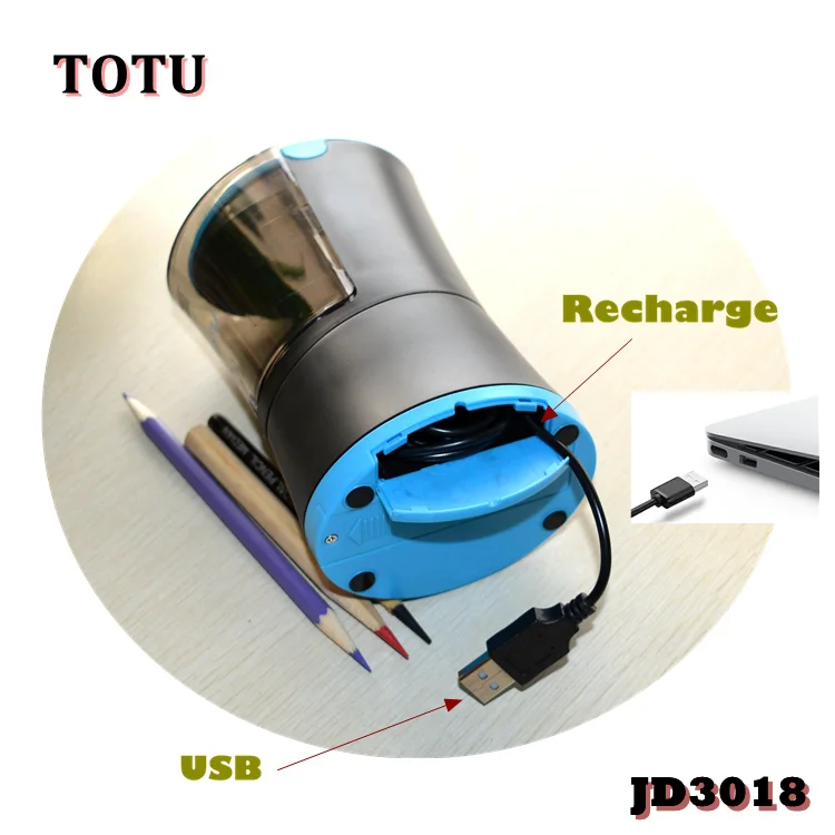 PENCIL SHARPENER IN FRENCH.png