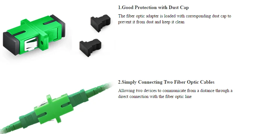 Manufacturer Optical fiber sc male to lc femela hybrid adapter ,sc apc simplex fiber flange fiber coupler,fiber optic adapter