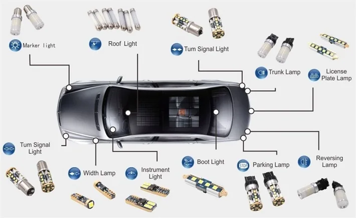
DC9-32V turn signal BA15d BA15s 1156 1157 led light bulb 