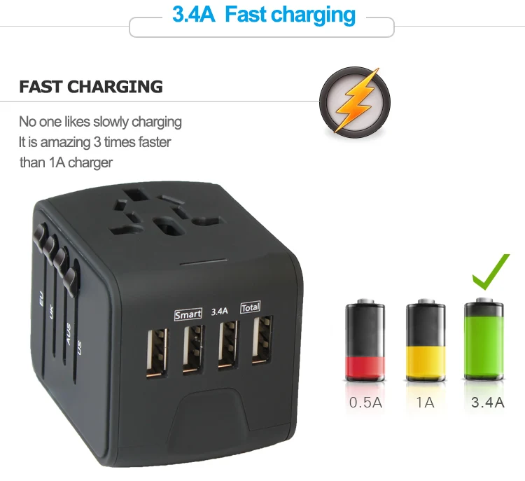 China factory new hot best selling products US UK EU plug worldwide international CE universal travel adaptor plug with usb.jpg