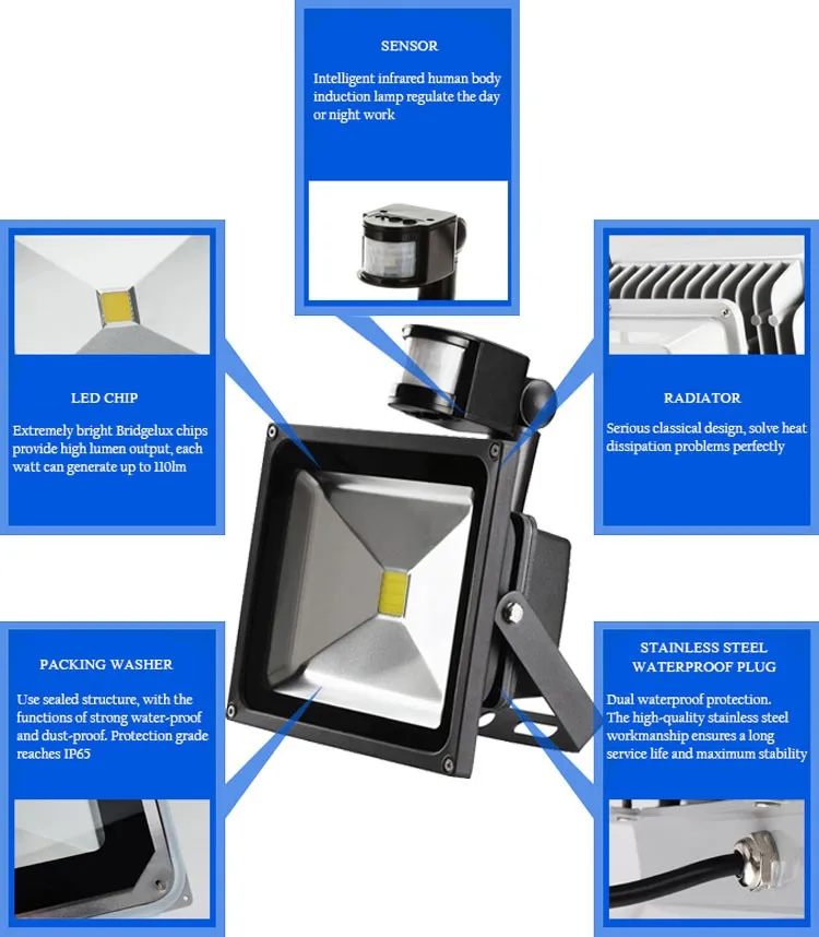 most powerful led light 30W industrial, waterproof outdoor flood light, power light