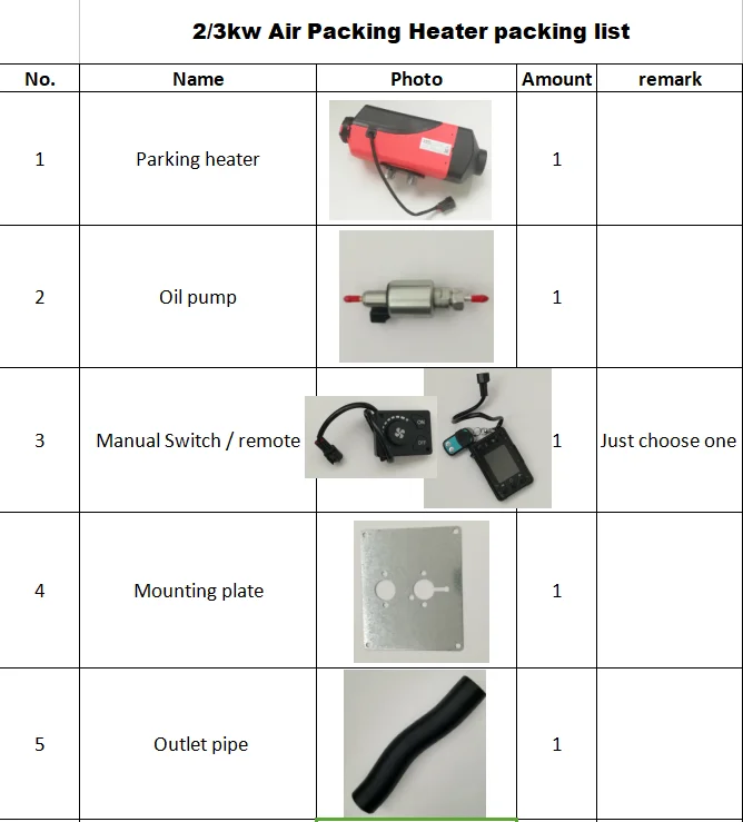 Heater инструкция. Air Heater KW 2.0 5.0 8.0 manual. Air Heater 3kw кнопки. Air Heater KW 3. Air Heater Controller инструкция.