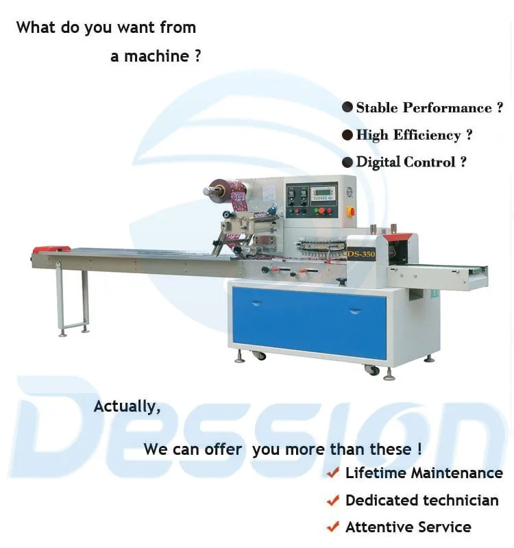 Greeting Card / Birthday Gift Horizontal Packaging Machine Price Buy Greeting Card Packaging