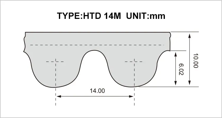 Htd14m Rubber Timing Belt Synchronous Belt Factory - Buy Rubber Belt