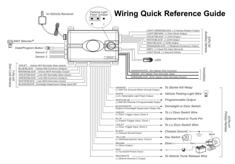 [DIAGRAM] Typical Car Alarm Wiring Diagram FULL Version HD Quality