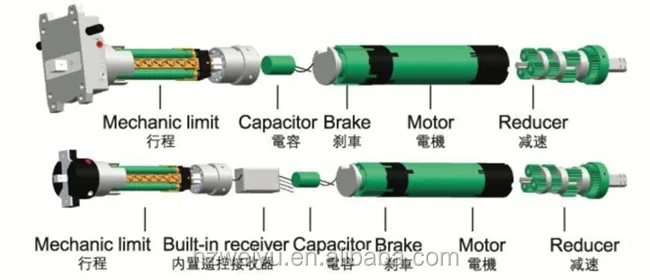 220/110V 40n.m torque electric shutter tubular motor