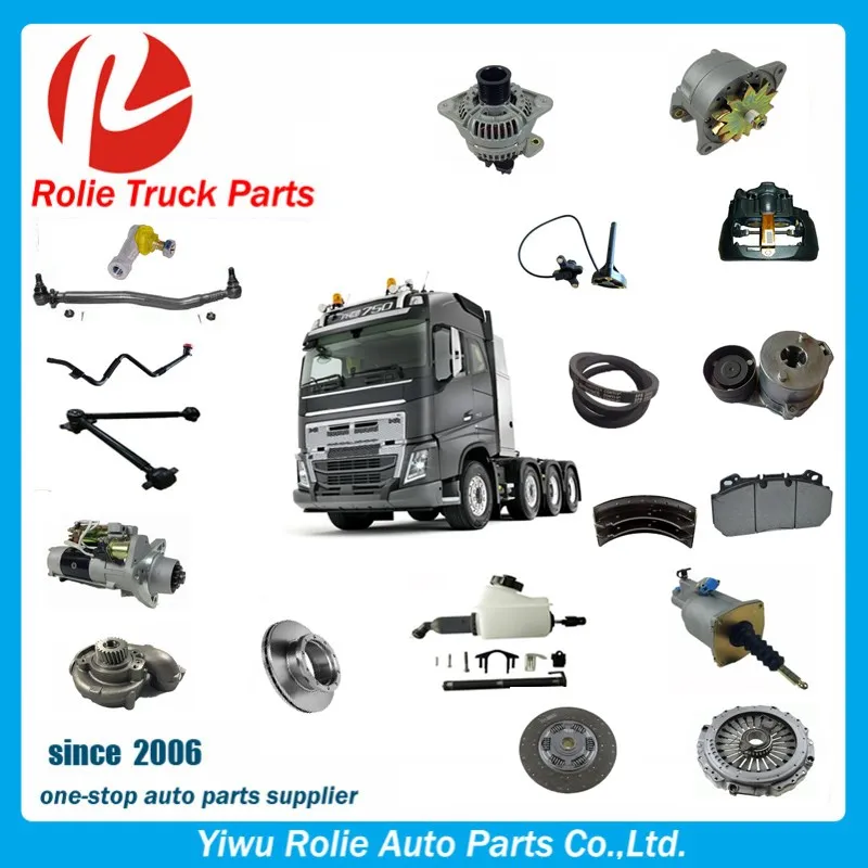 european spare parts Reviewmotors.co