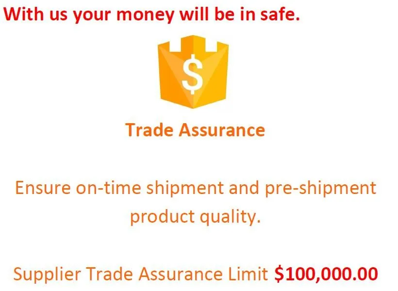 trade assurance
