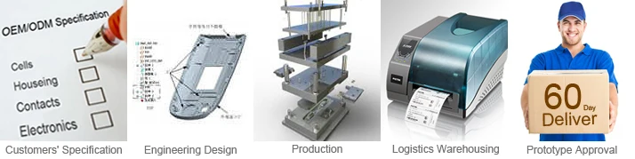 Mobile Radio 100 mile walkie talkie 50km two way radio walkie talkie 20km range