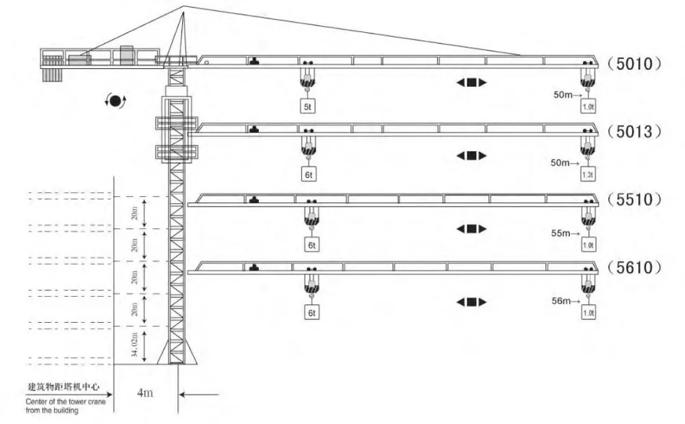 TC5010, 50m jib, 1.0t tip load, 5t, China tower crane