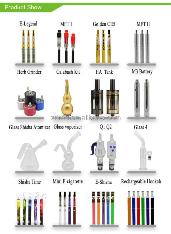 Replaceable quartz Coilless wax Atomizer Motar vapor tank Products