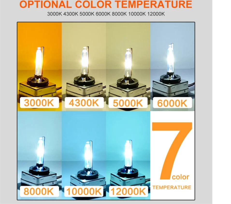 Hid Xenon Car Headlight Bulb Auto.png