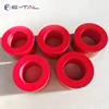 Annular shape magnetic core for transformers power converters