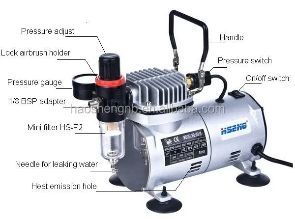 
AS18-2 rotating air brush 