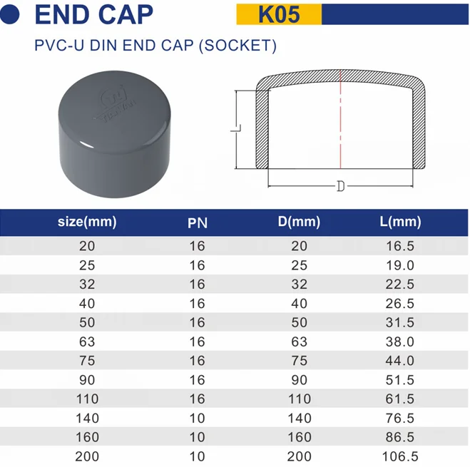 Good Quality Upvc Rubber Joint Names Of Plastic Pvc Pipe Fittings For