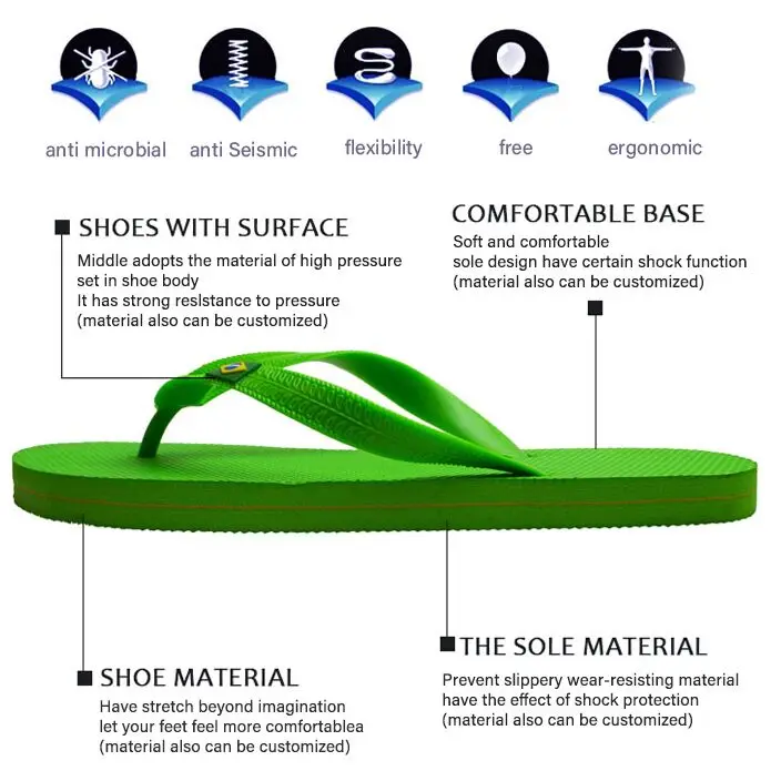 
China Wholesale Eva Simple Slippers Custom Shoes Footwear Men Beach Flip Flops 
