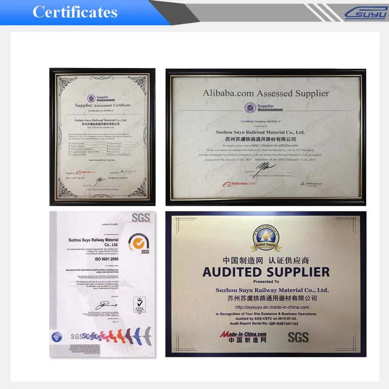 CERTIFICATES 