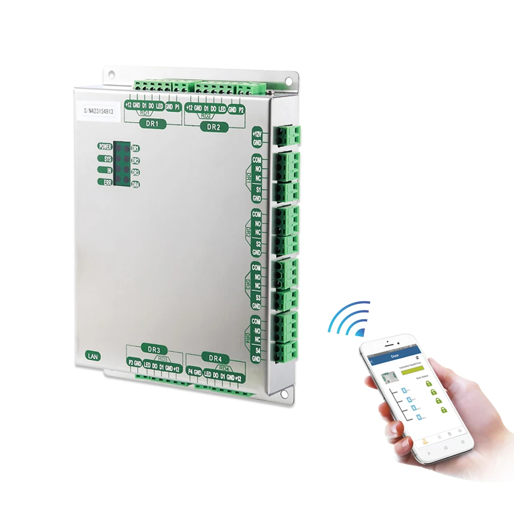 C4-Smart-3.jpg