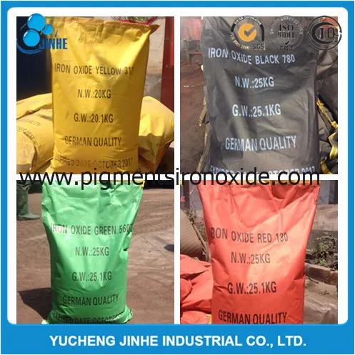 synthetic iron oxide colorant for wood mulch