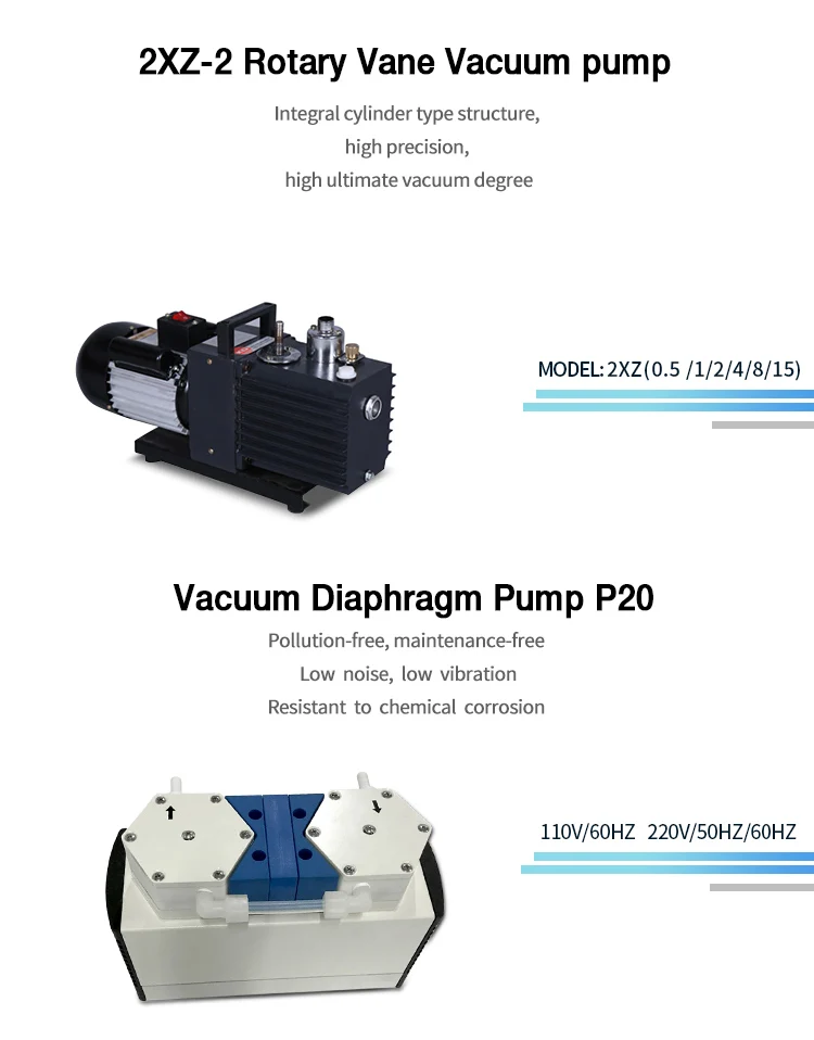 10L Double Short Path Distillation Kit