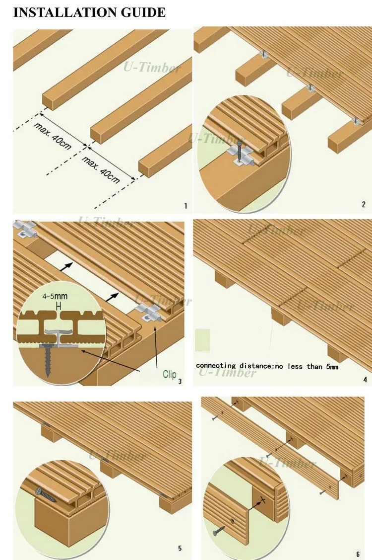 Ubin Dek Kolam Renang Saling Mengunci Ubin Dek Komposit Mirip Dengan Ubin Dek Luar Ruangan Buy Kolam Renang Ubin Deck Product On Alibabacom