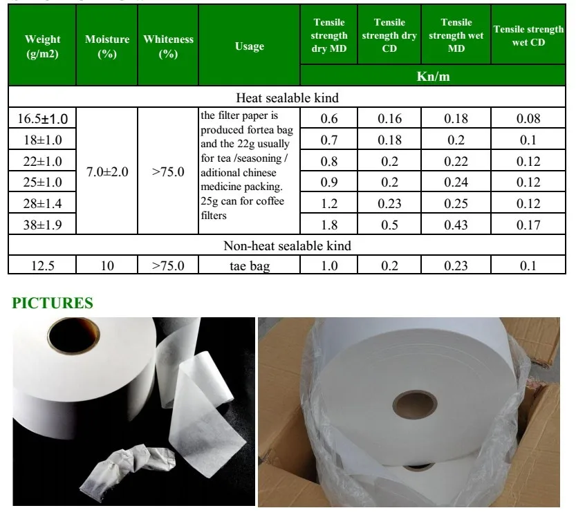 Food Grade Heatseal Tea Bag Filter Paper In Roll,16.5g 35g Buy