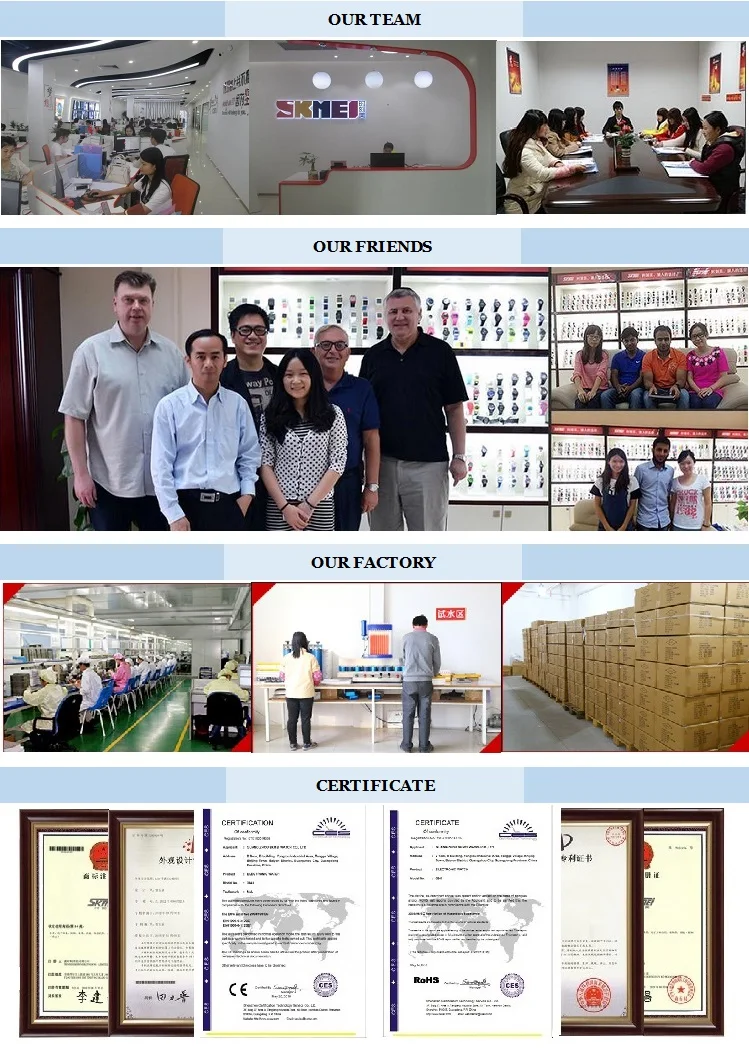 SKMEI Wristwatch company..jpg