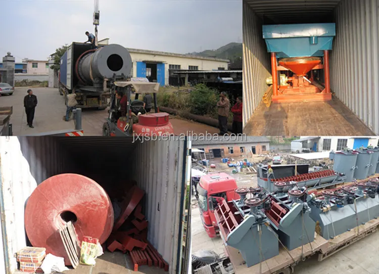 Equipment Used for Gold Mining