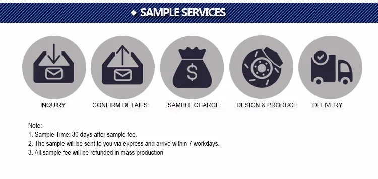 Sample Service.jpg
