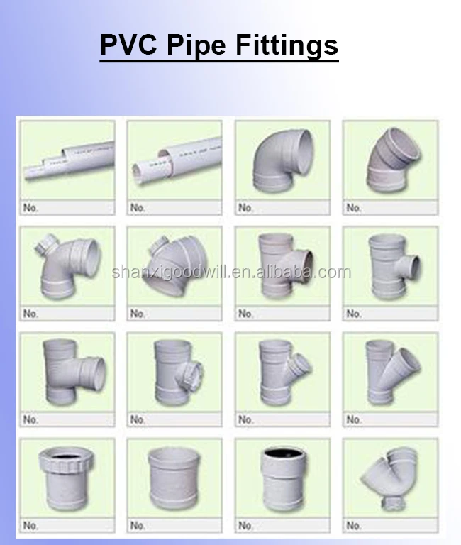 Pvc ru. Труба изгиб Pipe Bend PPRC Polytherm den 16962 Type-3 Pipe Fittings. PVC Pipe 50mm. Dyka PVC Pipe Fittings. Детали воздуховода (Pipe_1, Pipe_2. Pipe_3. Pipe_4.