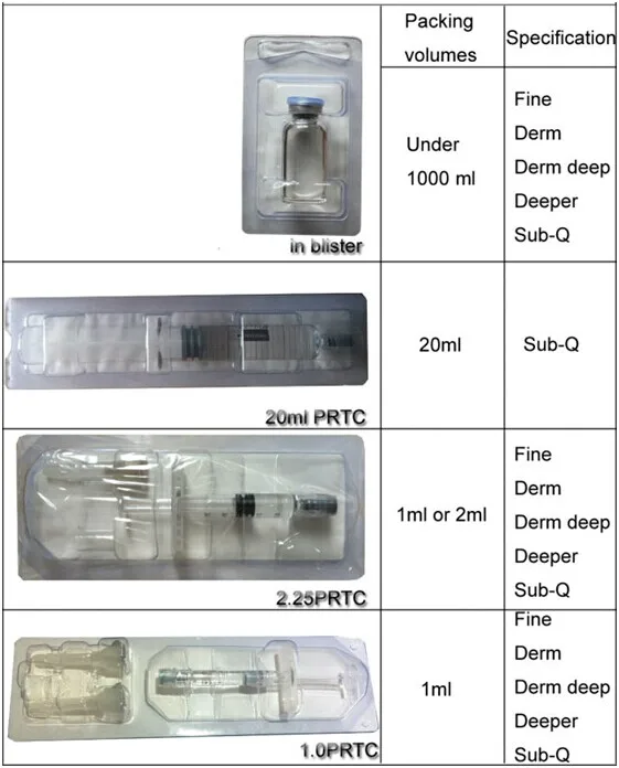 Ce Hyaluronic Acid Dermal Filler Injection For Buttocks Augmentation
