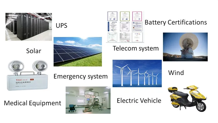 battery applications_1.jpg