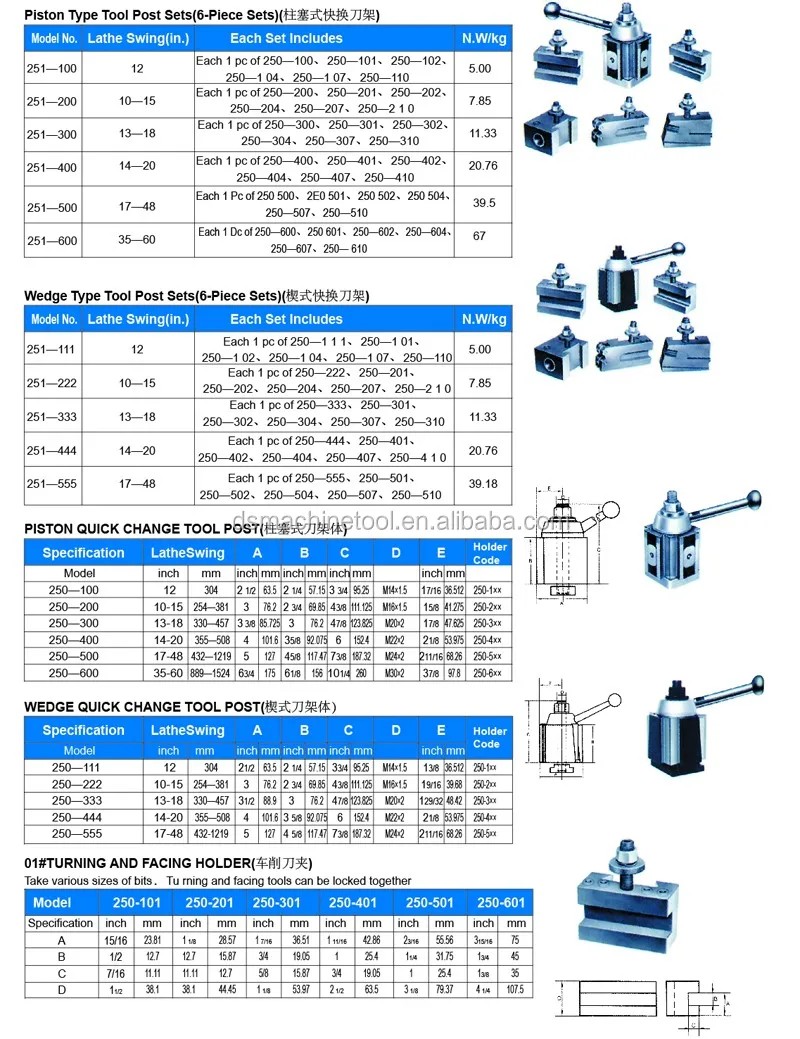 piston type tool post sets.jpg