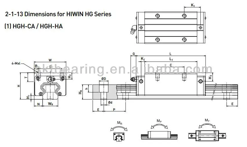 HGH series linear guide size.jpg