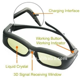 3d tv glasses with best performance