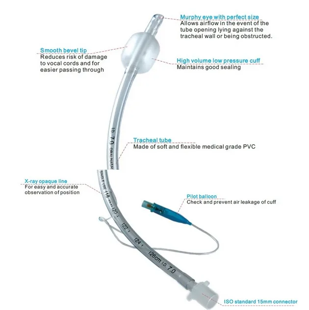 Disposable Standard Oral Nasal Endotracheal Tube With Cuff Without Cuff ...