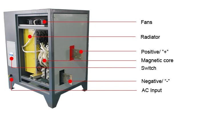 pcb electroplating machine.jpg