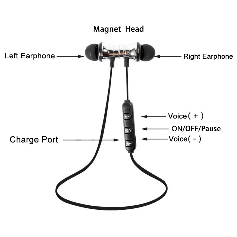 Amazon top seller wireless stereo earbuds XT-11 Magnetic earphone wireless wireless headset earphone for iphone for samsung - ANKUX.COM