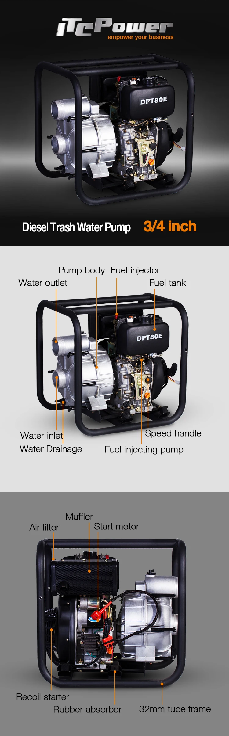 Refund agreed Factory direct sale 3 inch diesel trash water pump