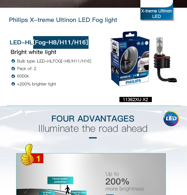 Philips Led H8 H11 H16 X-treme Ultinon Led Fog Light Auto Lamps 6000k Cool  White +200% Brighter Airflux 12834uni X2,Pair - Buy Philips Led,Philips  Auto Parts,Led Fog Lamp Product on Alibaba.com