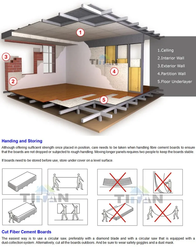 Magnum Board Panels Mgo Fire Insulation Board Buy Magnum Board Magnum Board Panels Mgo Fire Insulation Board Product On Alibaba Com