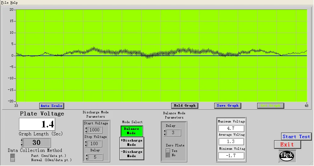 DC2451-001 Dust Removal Electrostatic Anti Static Eliminate ESD Air Ionizer Fan 