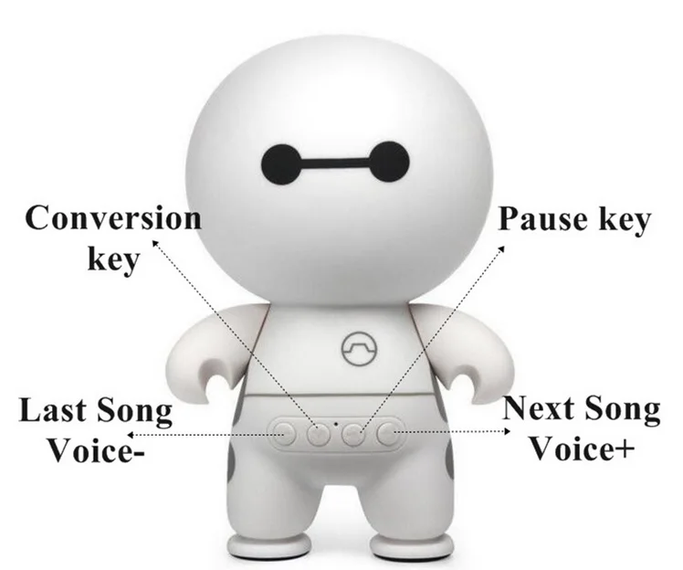 Mini Portable Wireless Cartoon baymax wireless speaker Support TF Card USB AUX Input Handsfree Call - ANKUX.COM