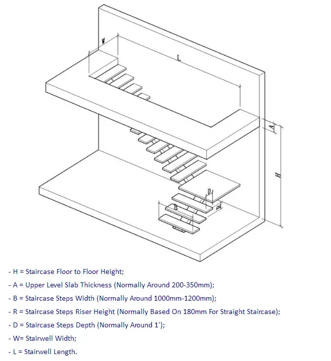 Portable wood stairs steps with ms railing designs open riser spiral staircases