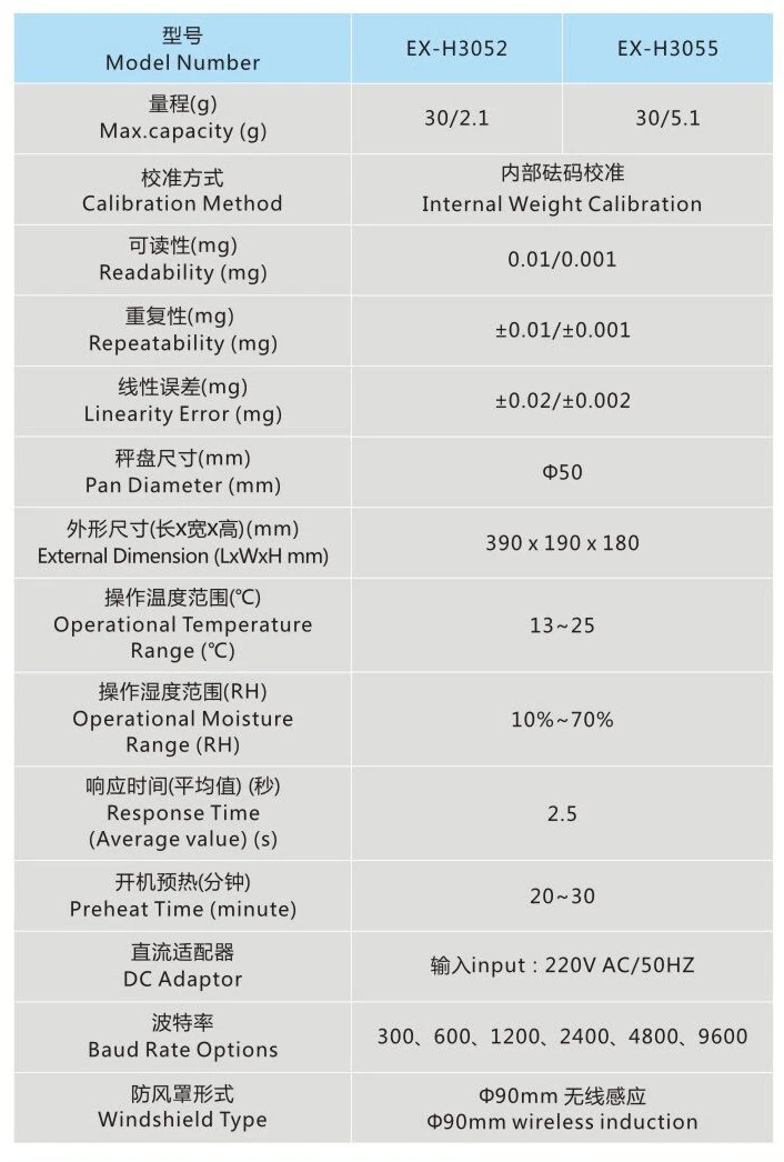 0.001mg Micro Analytical Balance 1ug Microbalance Price - Buy 0.001mg ...