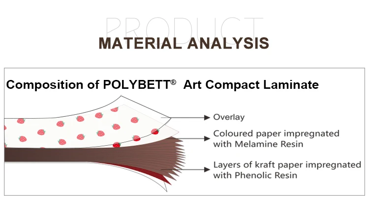 polybett decorative waterproof hpl interior art compact laminate sheet for toilet partition