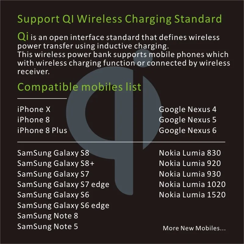 PROMOTION! Mobile Power Bank 10000mah, qi Power Banks and USB Chargers, Mobile Power Supply - ANKUX.COM