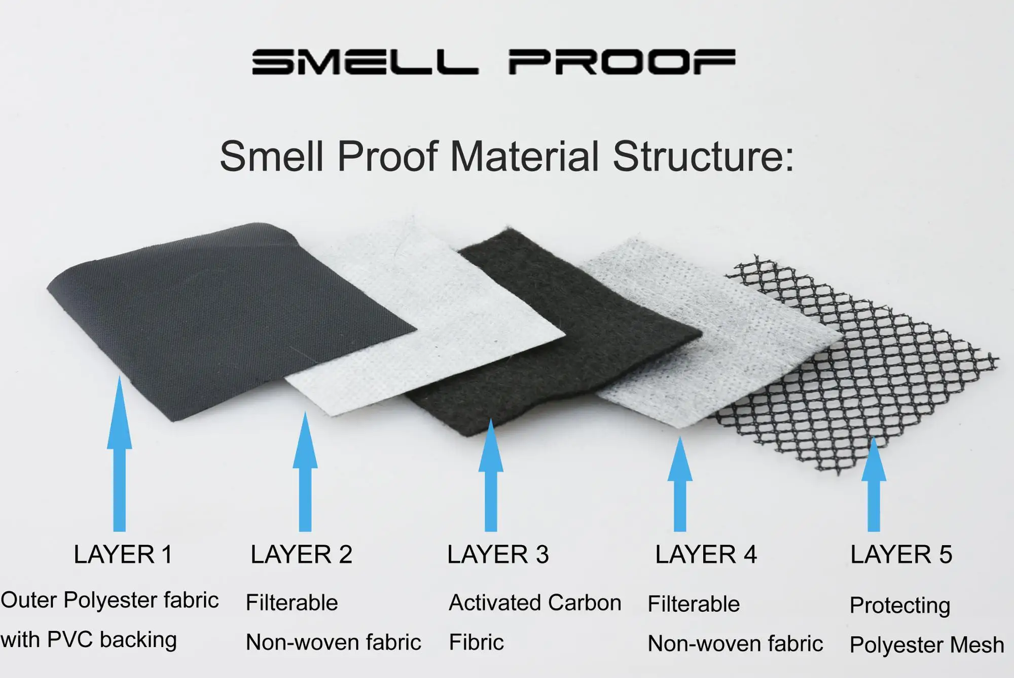 material structure.jpg